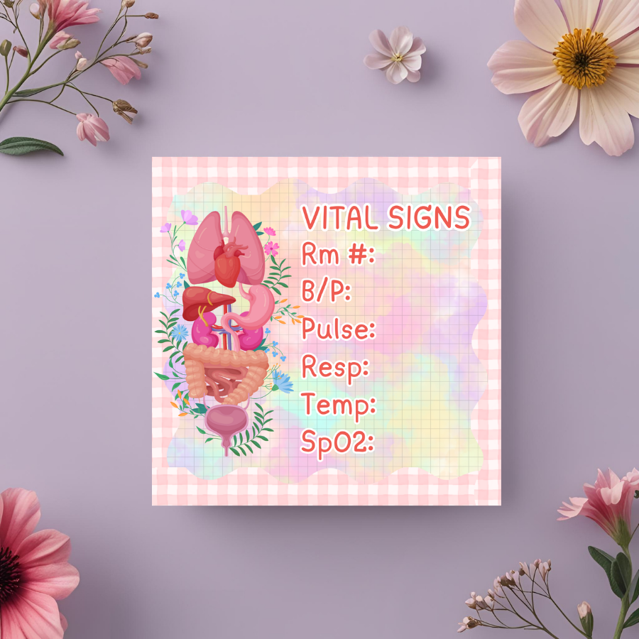 Floral Anatomy